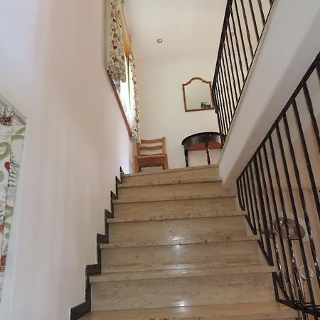 Appartamento Canossa